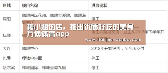 万博体育app